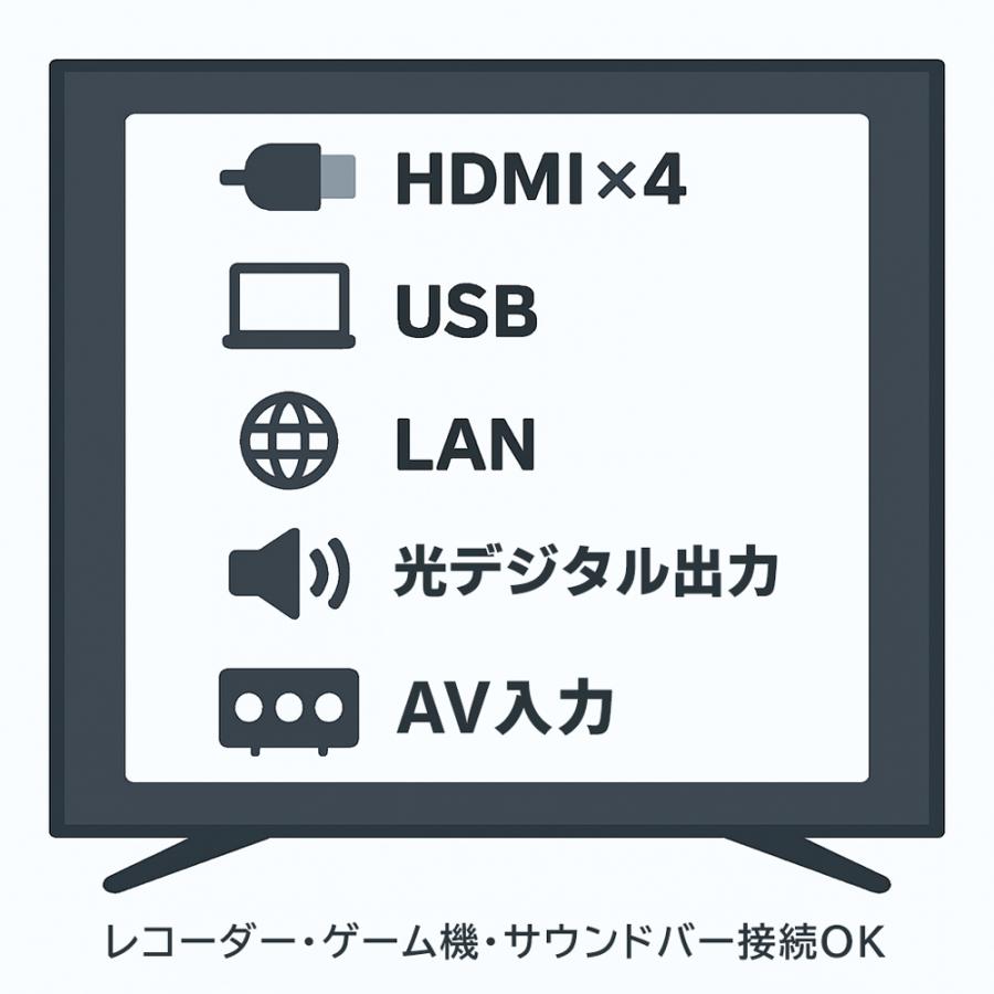 液晶テレビ　40型　外付けHDD テレビ 40型 液晶テレビ 40インチ フルハイビジョン 液晶TV