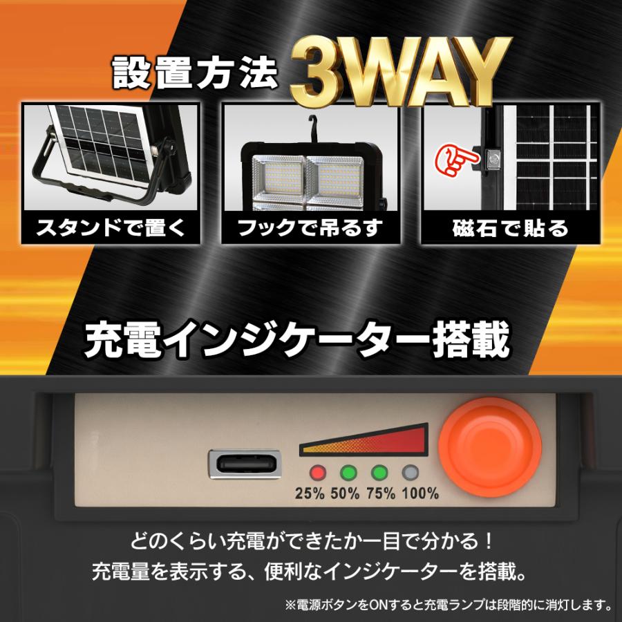 LED336個】led投光器 Yahoo1位獲得 高輝度 ソーラー充電 防水 爆光