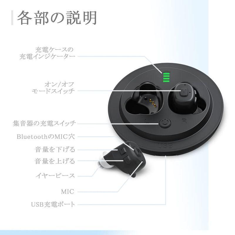 充電式集音器 音声拡聴器 Jinghao 集音器 ランキング 高齢者集 充電式集音器 音声拡聴器 Jinghao 集音器 ランキング 高齢者集