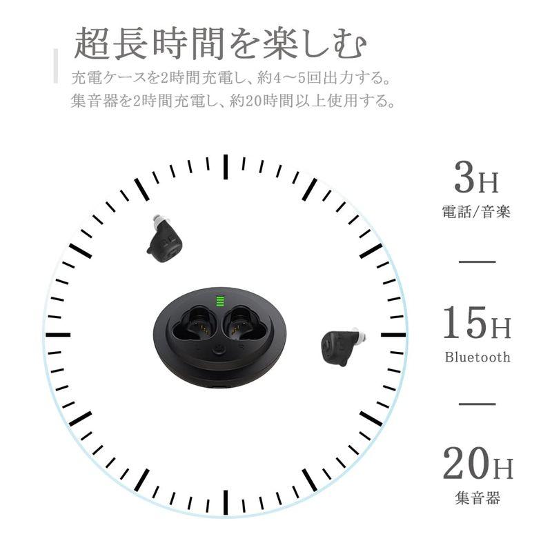 充電式集音器 音声拡聴器 Jinghao 集音器 ランキング 高齢者集 充電式集音器 音声拡聴器 Jinghao 集音器 ランキング 高齢者集