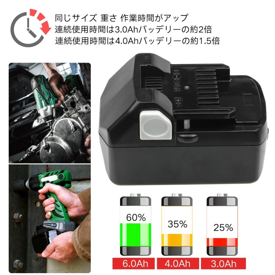 ○1年保証 日立 互換 バッテリー BSL1860B 18v 6.0Ah LED残量表示付き 4個セット BSL1860 BSL1830 BSL1830B BSL1850 BSL1850B UC18YDL UC18YSL2 UC18YFSL 対応 :BSL1860B-4:Topa Tokyo - 通販 - Yahoo!ショッピング ○1年保証 日立 互換 バッテリー BSL1860B 18v 6.0Ah LED残量表示付き 4個セット BSL1860 BSL1830 BSL1830B BSL1850 BSL1850B UC18YDL UC18YSL2 UC18YFSL 対応 :BSL1860B-4:Topa Tokyo - 通販 - Yahoo!ショッピング