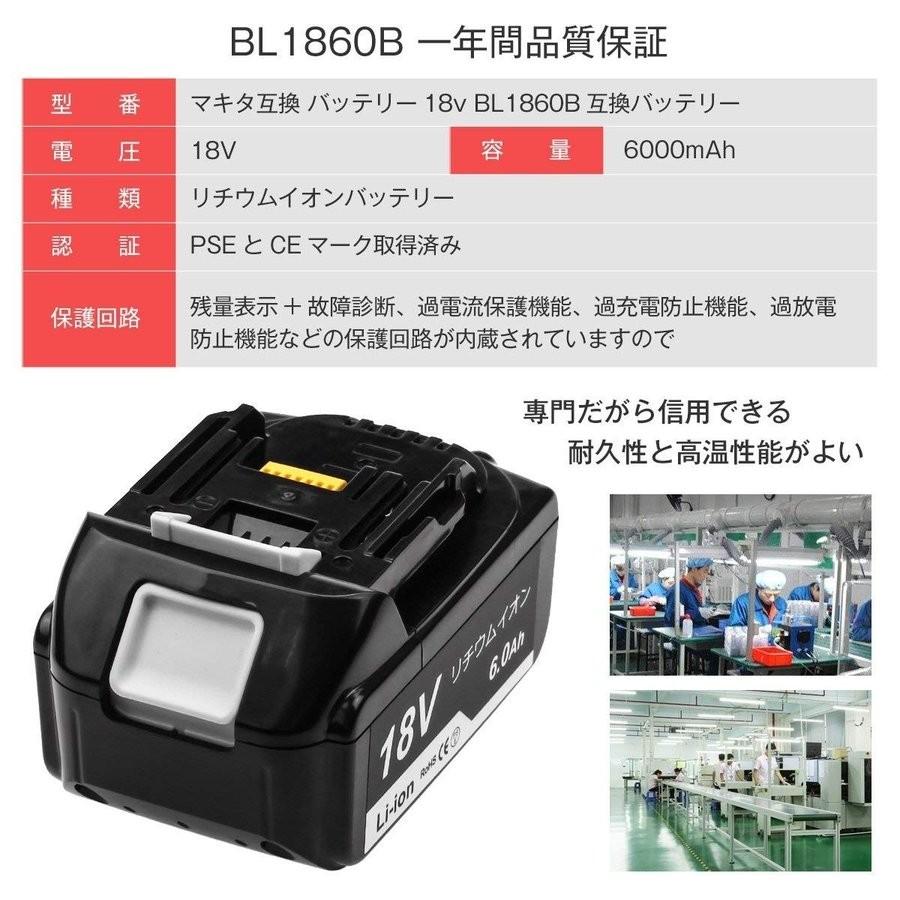大割引 1年保証 マキタ バッテリー 互換 BL1860B 18V 6000mAh 4個セット 残量表示付 DC18RC DC18RD DC18RF 純正充電器対応 BL1820 BL1830B BL1850B TD171 TD172 対応 whitesforracialequity.org 大割引 1年保証 マキタ バッテリー 互換 BL1860B 18V 6000mAh 4個セット 残量表示付 DC18RC DC18RD DC18RF 純正充電器対応 BL1820 BL1830B BL1850B TD171 TD172 対応 whitesforracialequity.org