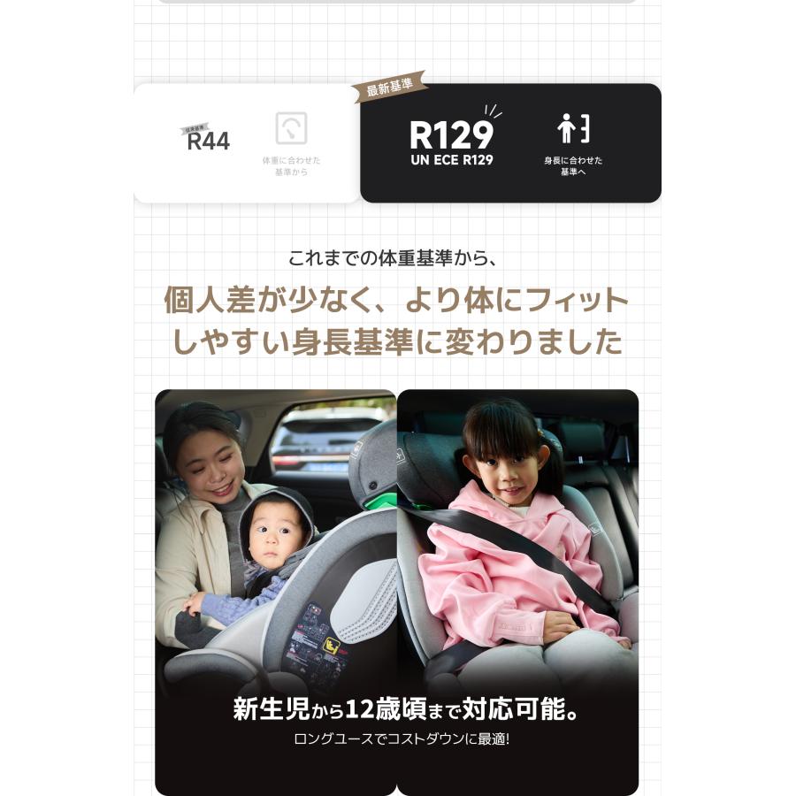 チャイルドシート GU MODE 新生児 回転式 新基準R129 isofix