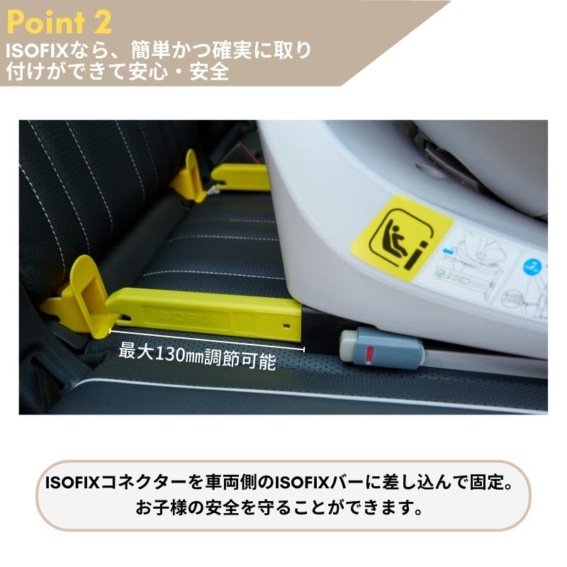 チャイルドシート 新生児 回転式 新基準R129 日除けカバー isofix ロングユースベビーシート キッズ 赤ちゃん ジュニアシート 5点式ベルト式 取付簡単