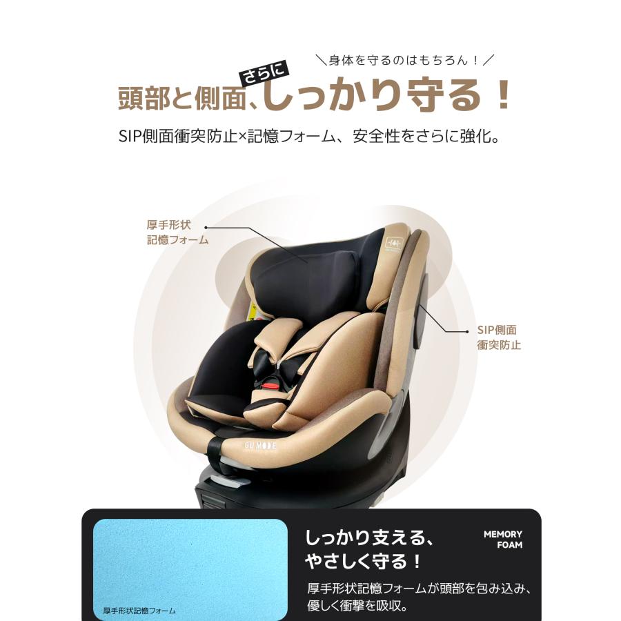 チャイルドシート GU MODE 新生児 360回転式 新基準R129 isofix キッズ