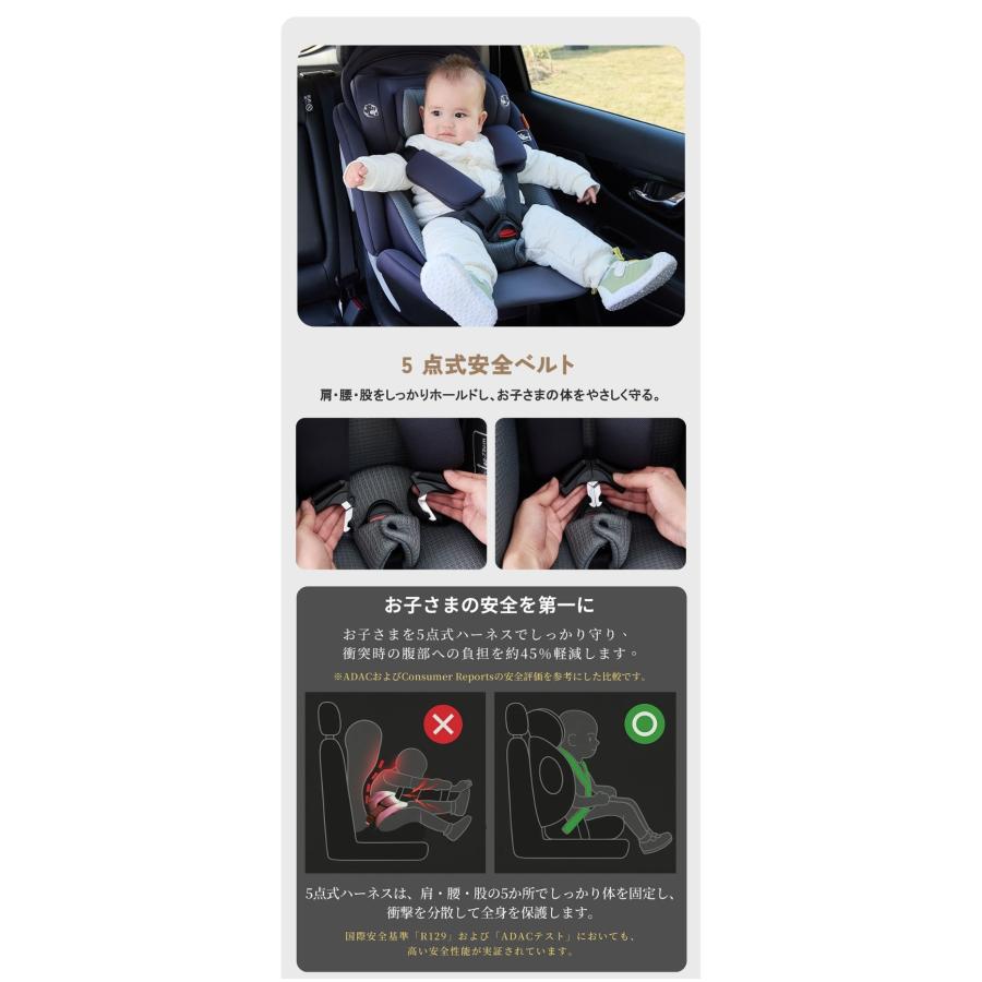 チャイルドシート GU MODE 新生児 360回転式 新基準R129 isofix キッズ