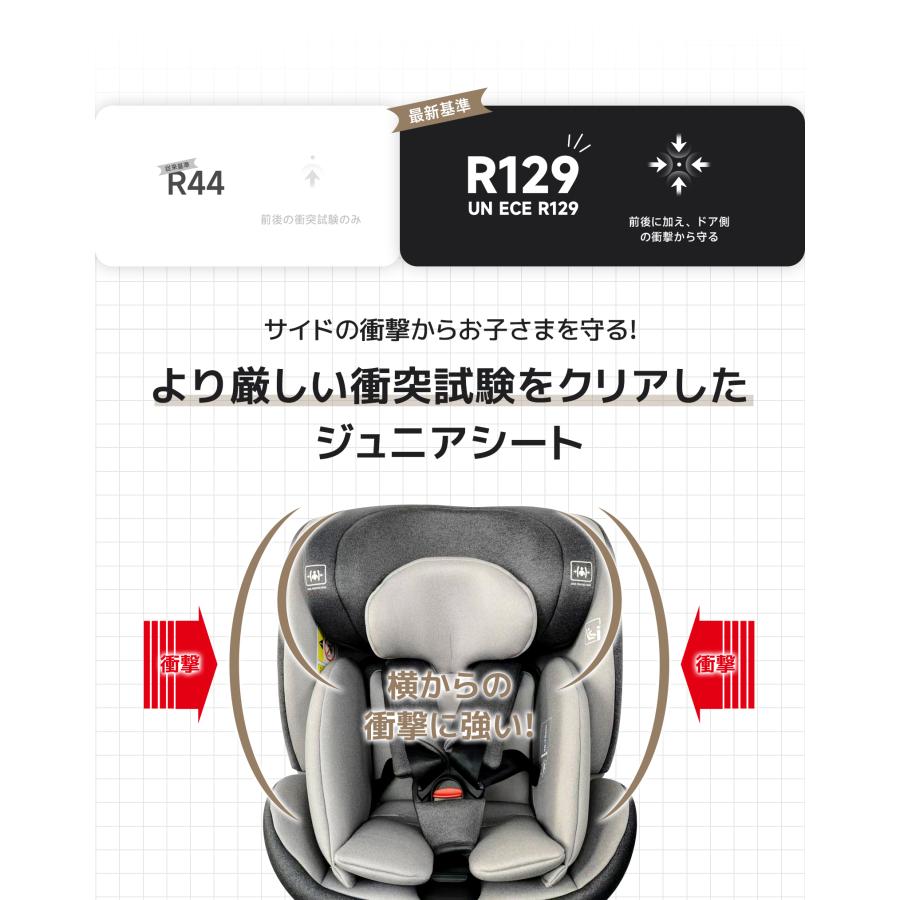 ＧＵ ＭＯＤＥ チャイルドシート 360度回転式 ISOFIX 新生児~12歳頃 Amazon | GU MODE チャイルドシート 360度回転式 ISOFIX
