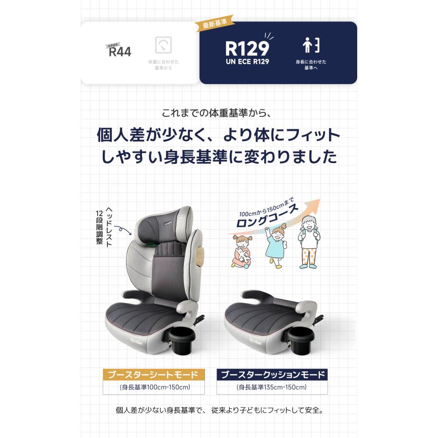 5年保証 新基準R129 3歳半から12歳頃 2way チャイルドシート