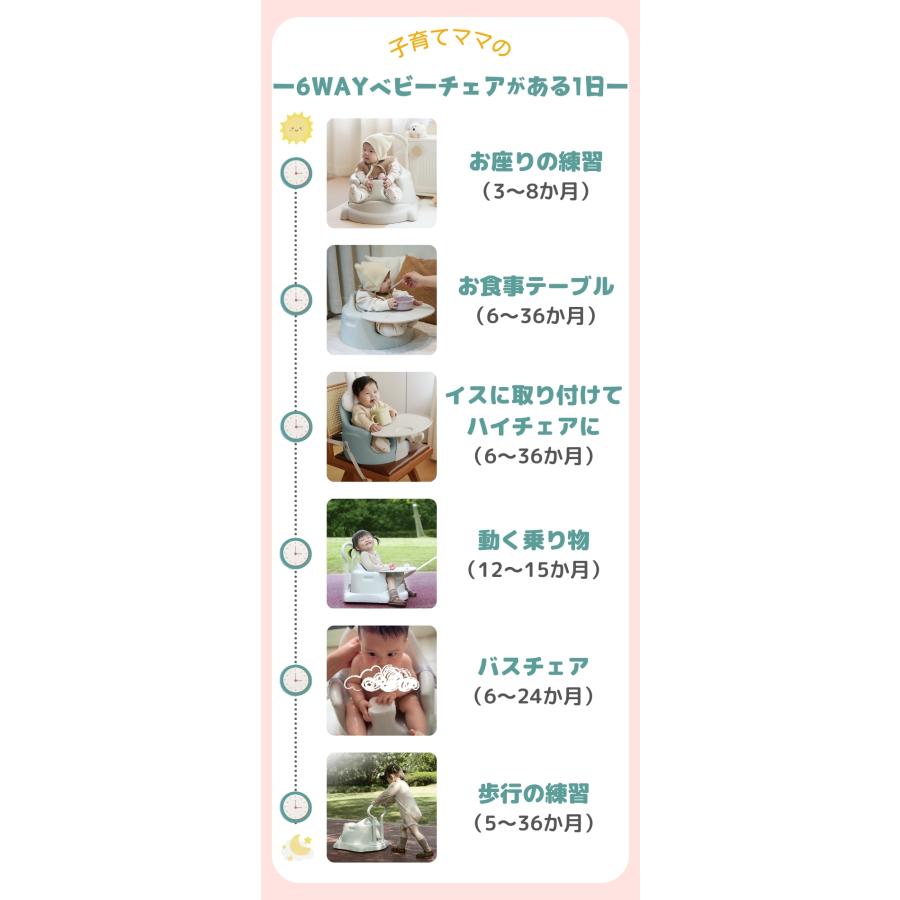 ベビーシート ベビーチェア テーブル トレー 赤ちゃん キャスター付 バスチェア 手押し車 ブースターシート 食事チェア 背もたれ ベルト お風呂 多機能 GU MODE |  | 04