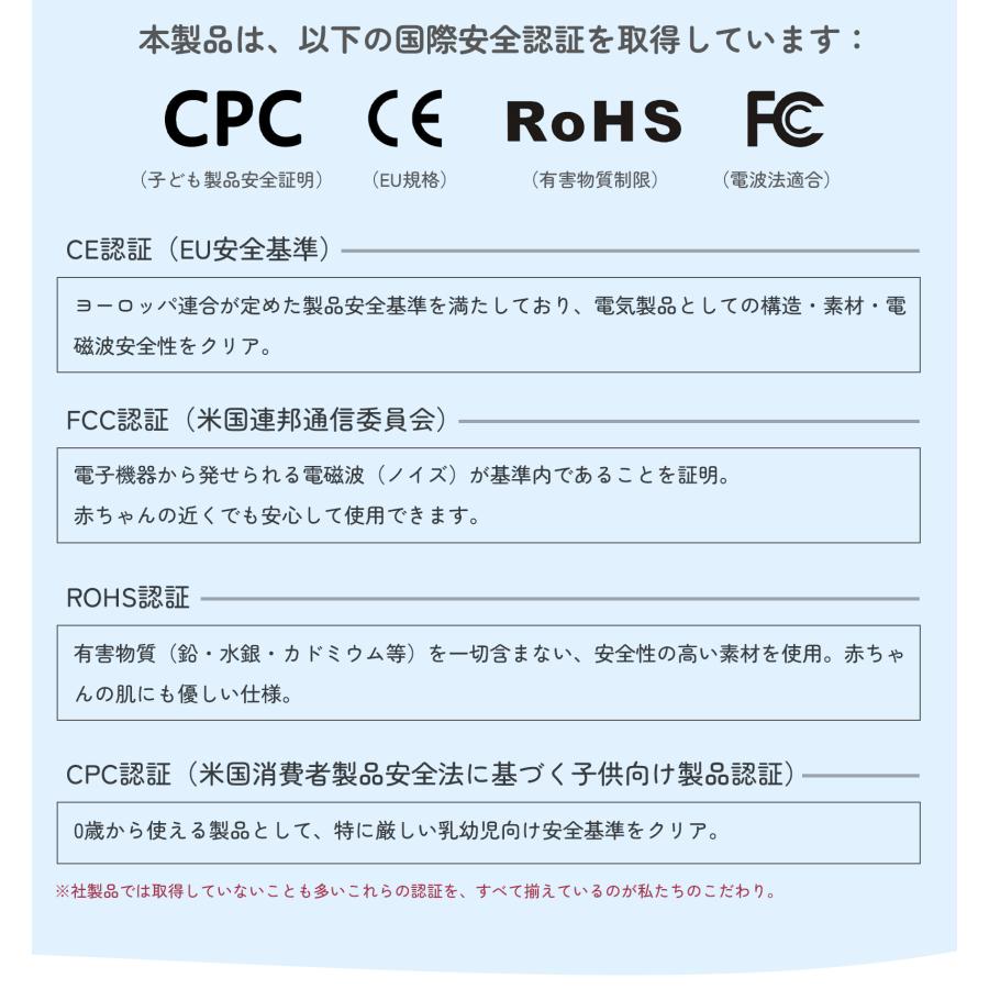 ベビーカーシート ファンシート 扇風機 冷感素材 足元防水 保冷シート ファン付き ベビー メッシュ シリコン アイスシート 車内 快適 冷風 エアー GUMODE 爆買 |  | 13