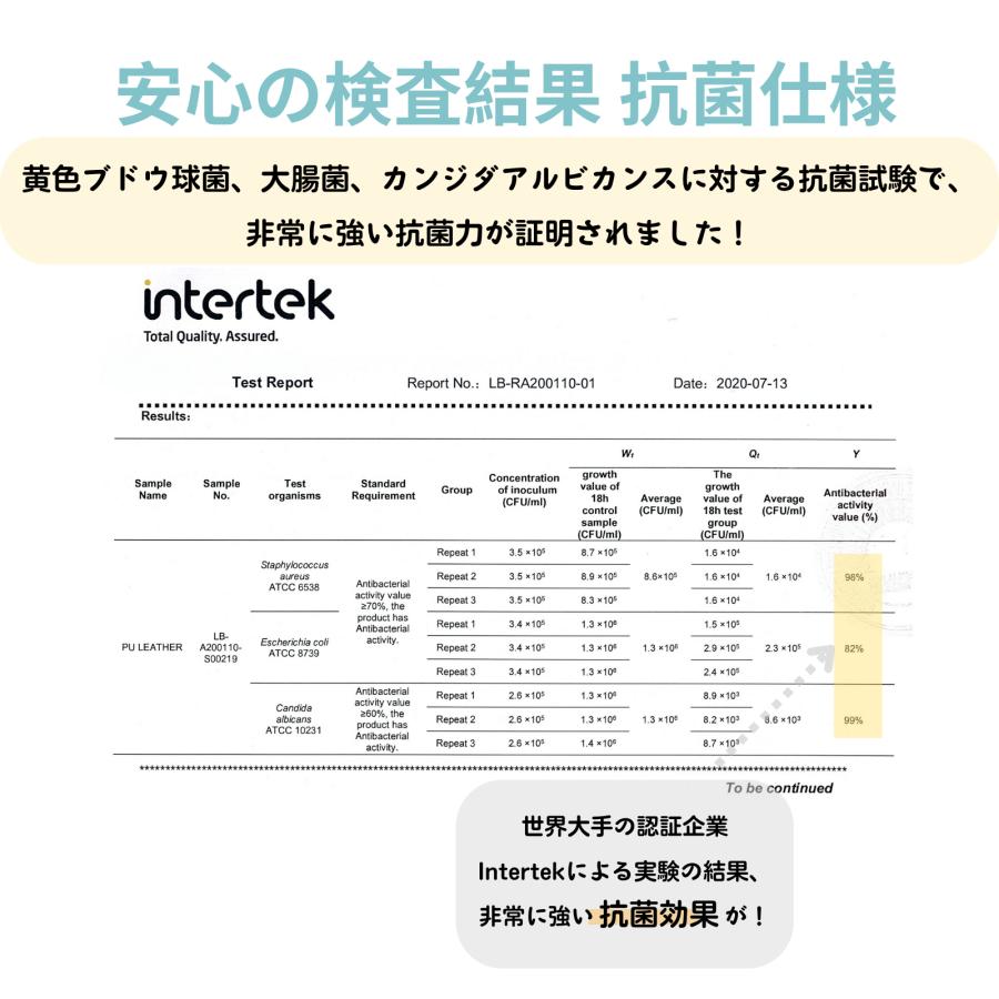 プレイマット GU MODE 折りたたみ 赤ちゃん ベビーマット 床暖房対応 クッションマット 厚手 防水 お昼寝 防音  安全認証済 厚み3cm 爆買 |  | 04