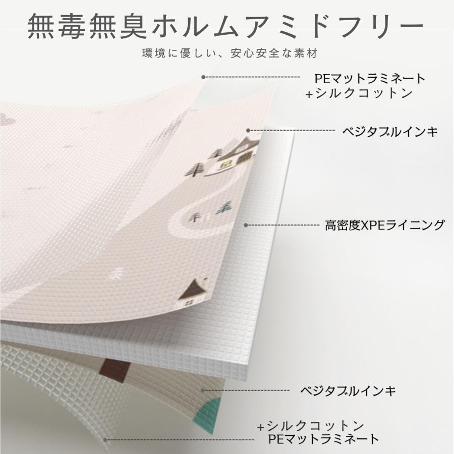 プレイマット GU MODE ベビーマット 厚手 2cm やわらかクッションマット ロールマット XPE素材 防水 防音 爆買 |  | 12