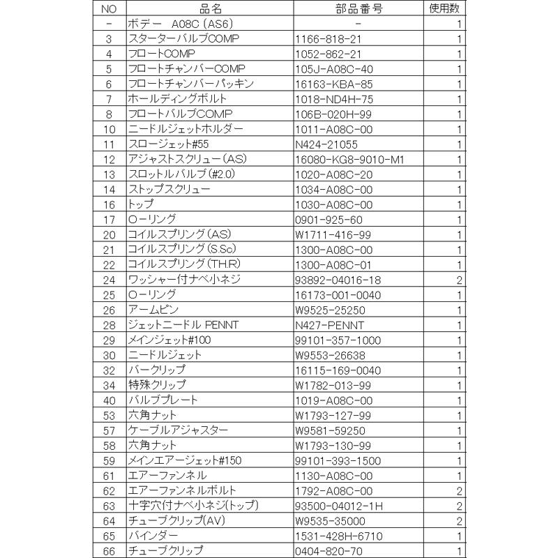 KEIHIN ケーヒン KEIHIN CR-MINI-22 キャブレター (10FS-A08C-00A0