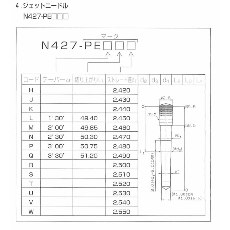 KEIHIN ケーヒン KEIHIN JN CR-MINI用 ジェットニードル CR-MINI用N427