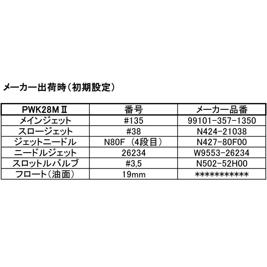 てページ KEIHIN ケーヒン KEIHIN PWK28MII(FJ0120) 2サイクル専用キャブレター