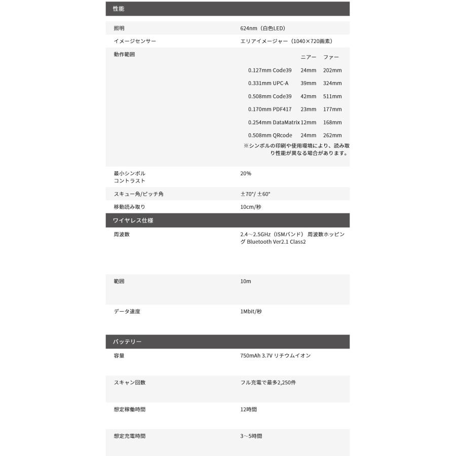 Honeywell 1次元限定小型ワイヤレスバーコードリーダー Voyager 1602G1D-2USB_5