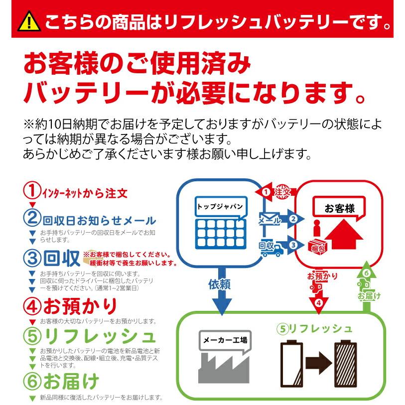 リョービ 対応 バッテリー B-1203M リフレッシュ（純正品お預かり再生/セル交換）｜topjapan2｜02