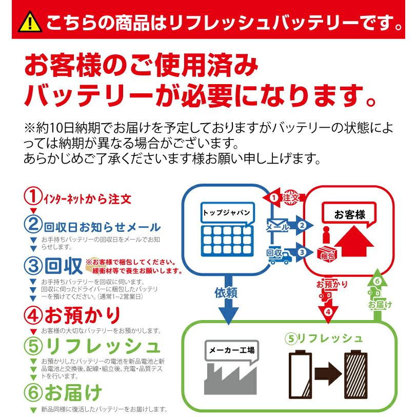 東芝 対応 バッテリー BAP-14AMH リフレッシュ（純正品お預かり再生/セル交換）_1