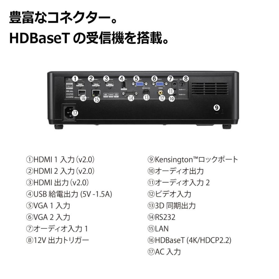 軒先渡し】Optoma オプトマ 6000ルーメン 短焦点 WUXGA レーザーDLP