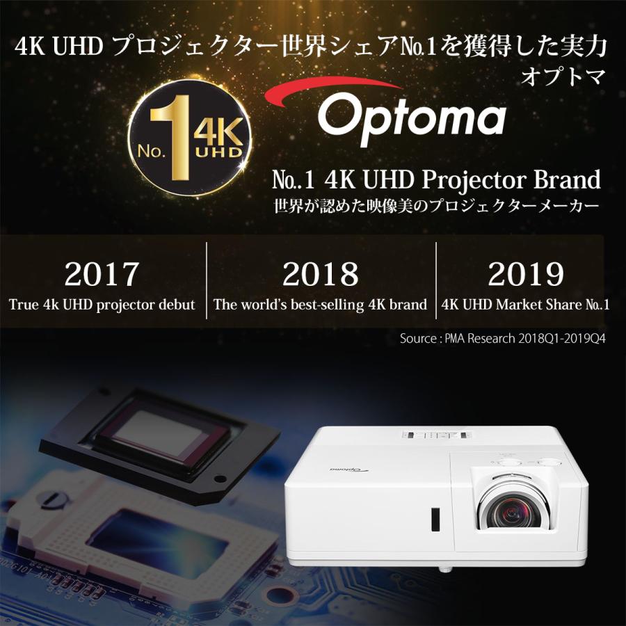 【軒先渡し】Optoma オプトマ 6200ルーメン WUXGA レーザーDLPプロジェクター AZU717T_1