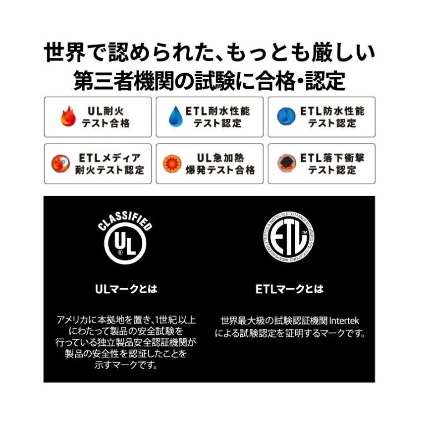 セントリー sentry CFW30200 ポータブル耐火・防水保管庫 チューブラーキー式 14.1kg_7