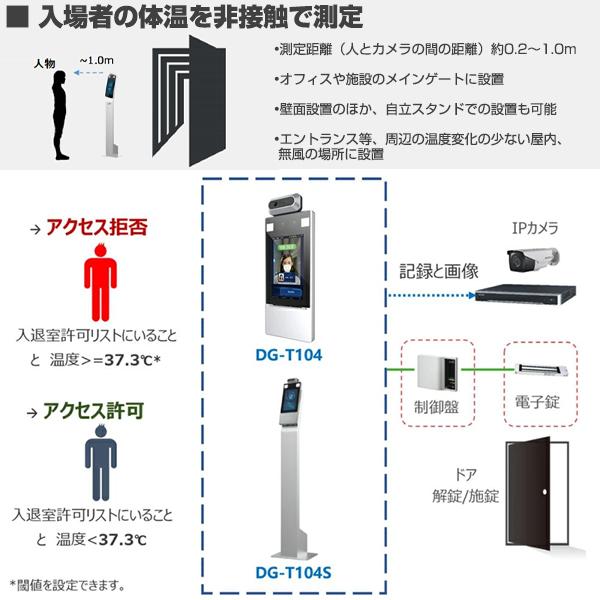 AI AI体温検知カメラ DG-T104 : トップジャパンYahoo!店 - 通販