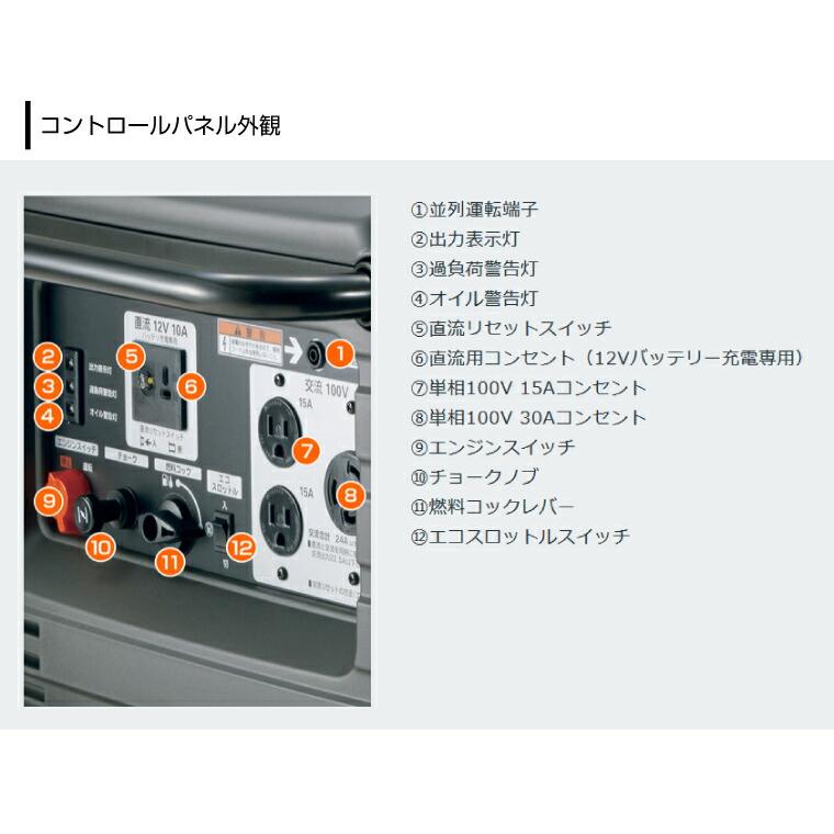 ホンダ（HONDA） 【車上渡し】ホンダ 正弦波 インバーター発電機 (定格