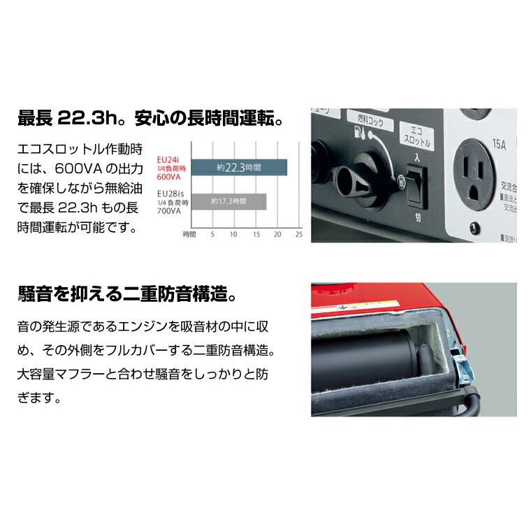 ホンダ（HONDA） 【車上渡し】ホンダ 正弦波 インバーター発電機 (定格