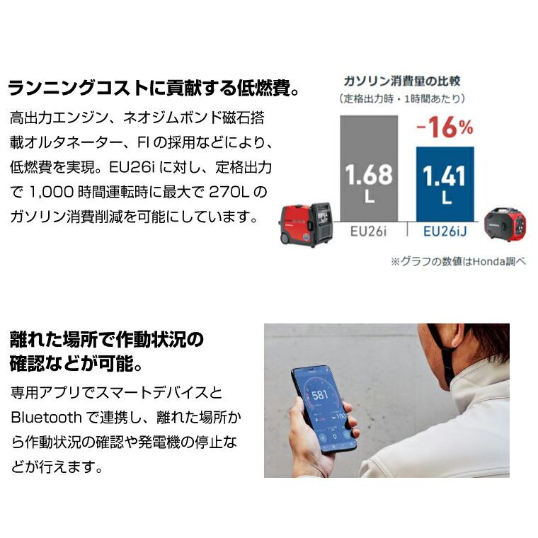 ホンダ（HONDA） 【車上渡し】ホンダ 正弦波 インバーター発電機 (定格
