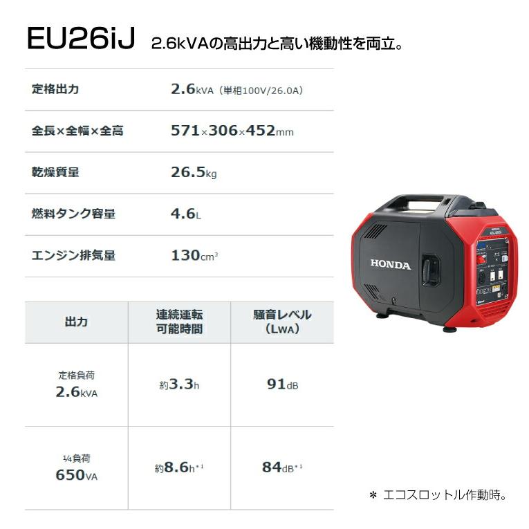 ホンダ（HONDA） 【車上渡し】ホンダ 正弦波 インバーター発電機 (定格