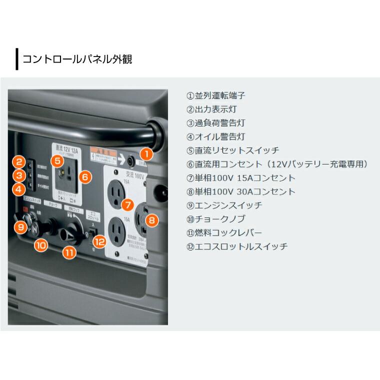 ホンダ（HONDA） 【車上渡し】ホンダ 正弦波 インバーター発電機 (定格