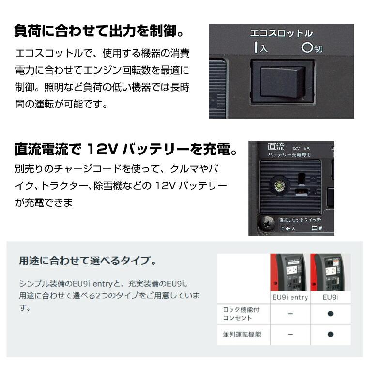 ホンダ（HONDA） 【車上渡し】ホンダ 正弦波 インバーター発電機 (定格