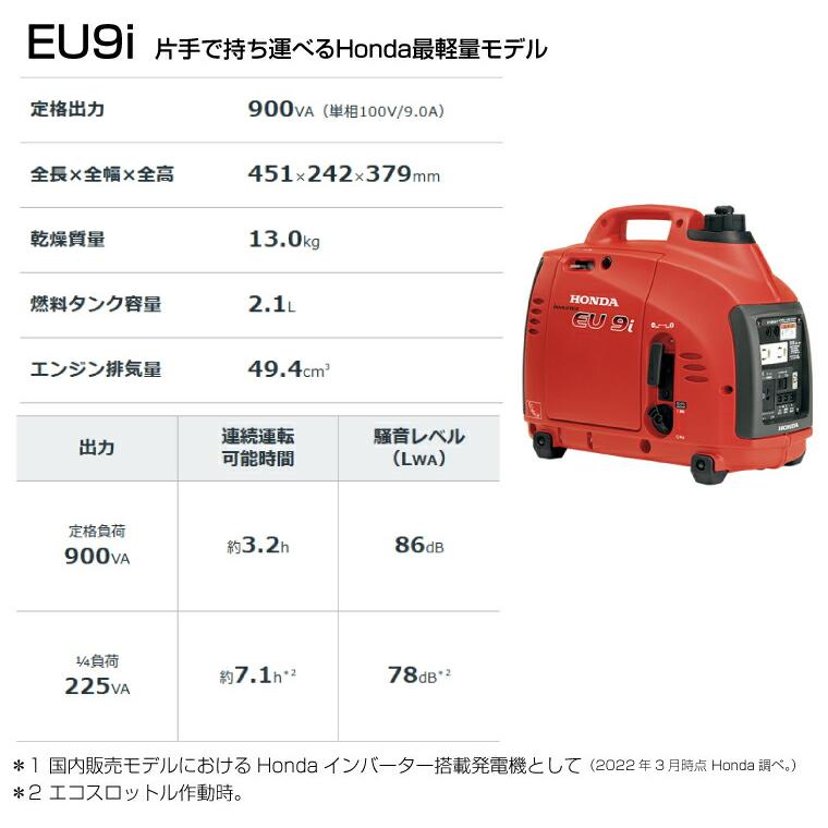 ホンダ（HONDA） 【車上渡し】ホンダ 正弦波 インバーター発電機 (定格