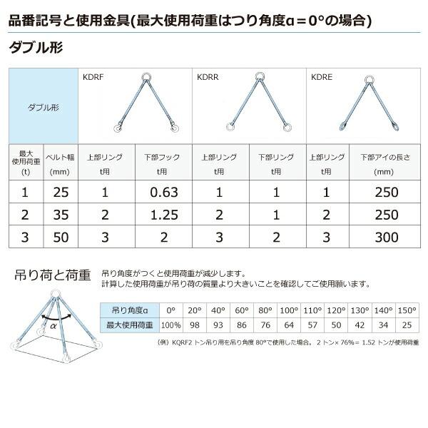 TORAY（東レ） 東レインターナショナル 金具付シグナルスリング KDRE 2