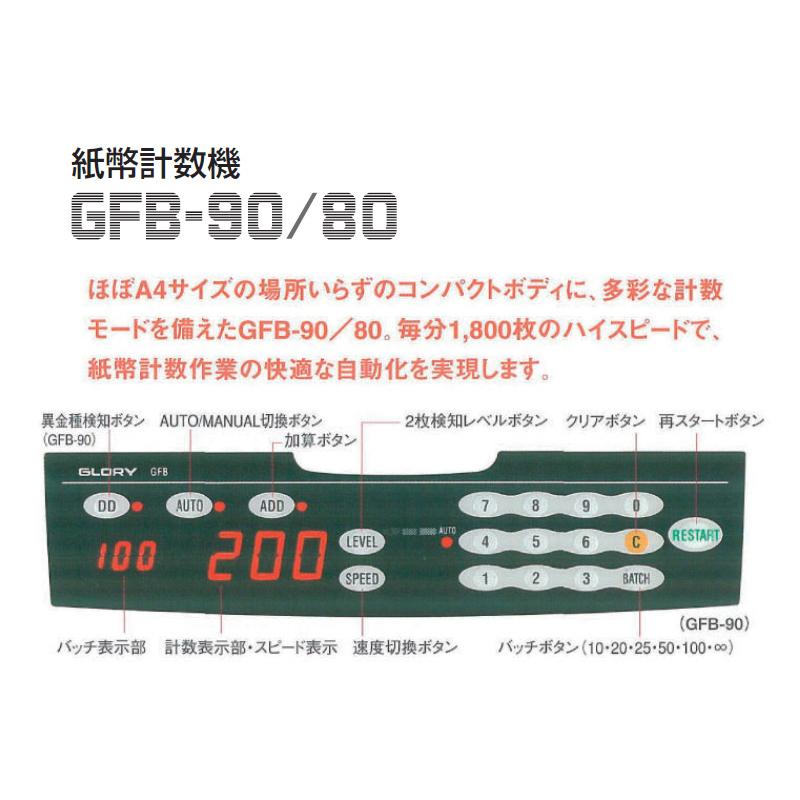 予約受付(4月末入荷予定) 【2024年度発行新紙幣対応】グローリー 予約受付(4月末入荷予定) 【2024年度発行新紙幣対応】グローリー