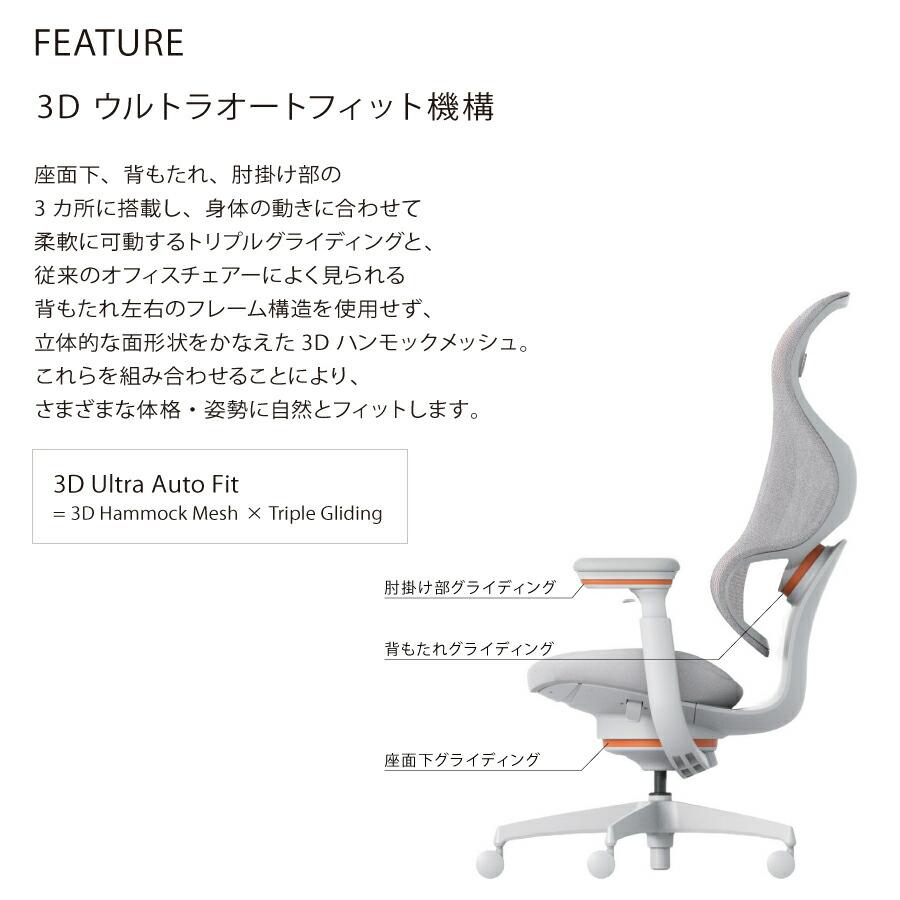 KOKUYO（コクヨ） 予約受付(納期約1カ月) イングクラウドチェア 肘付