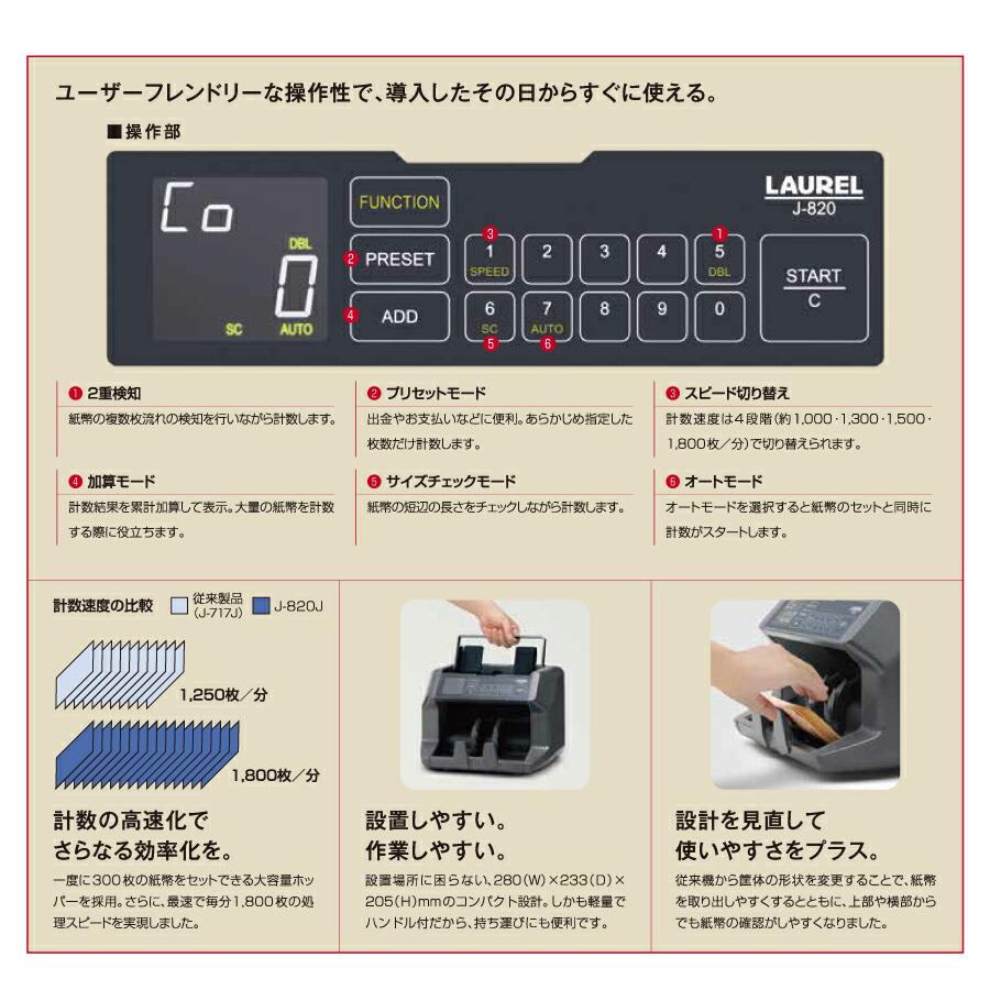 予約受付(6月下旬入荷予定)【2024年度発行新紙幣対応】ローレルバンク