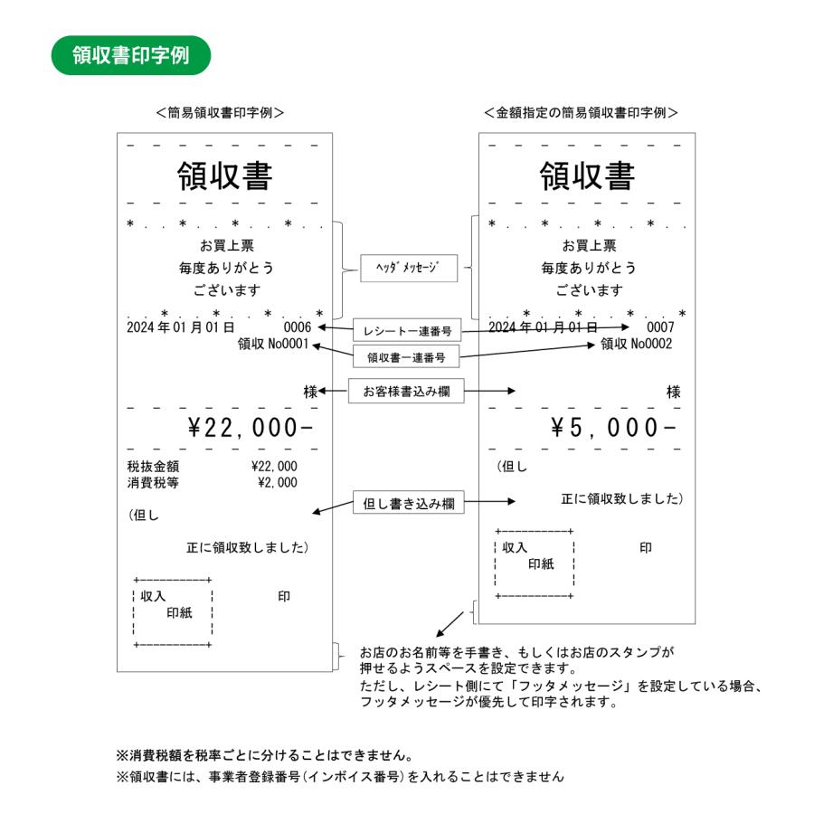クローバー電子 レジスター JET-400Z 感熱紙タイプ 小型 クローバー電子 レジスター JET-400Z 感熱紙タイプ 小型