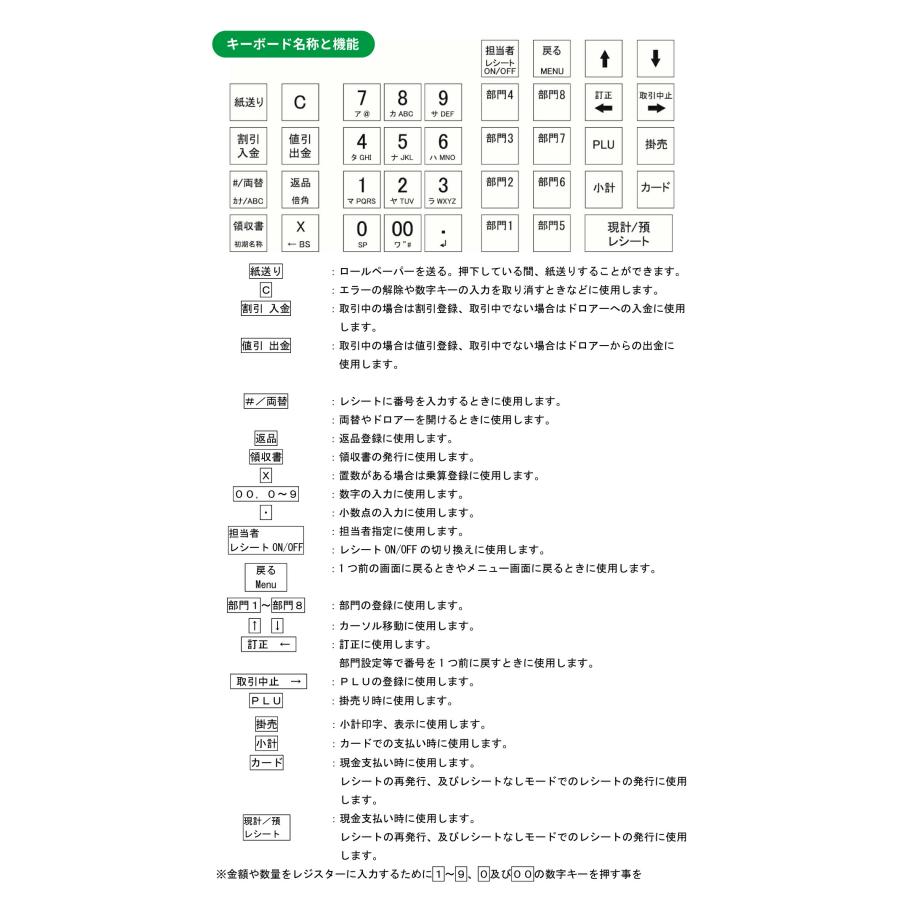 クローバー電子 レジスター JET-400Z 感熱紙タイプ 小型 クローバー電子 レジスター JET-400Z 感熱紙タイプ 小型