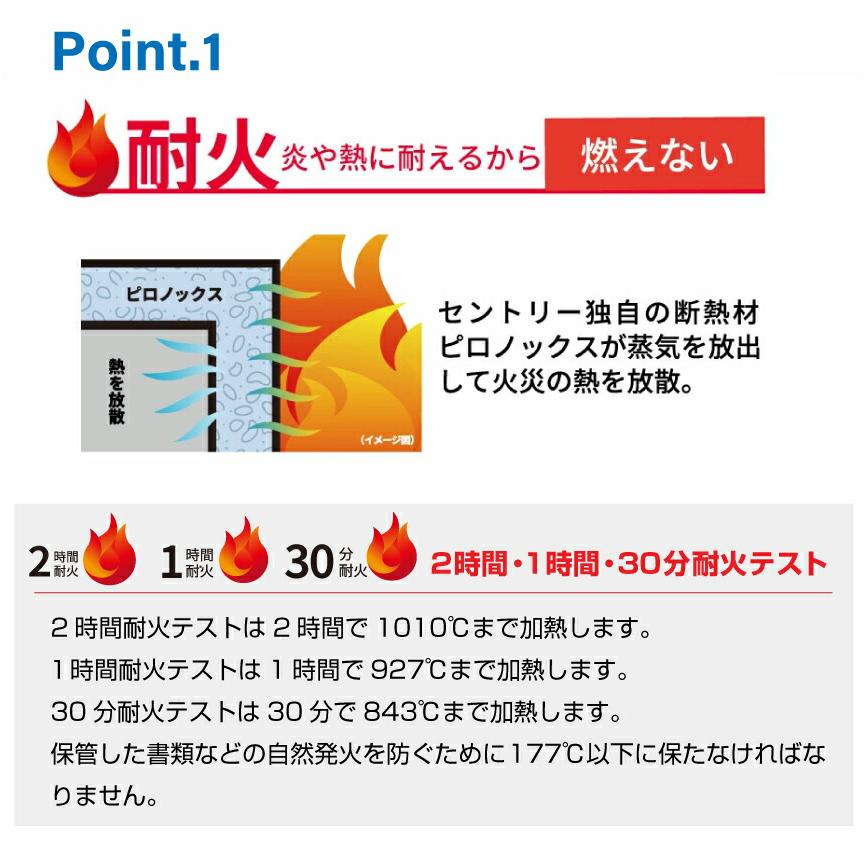 セントリー sentry ビッグボルトシリーズ JF082ET 搬入設置費込み 耐火