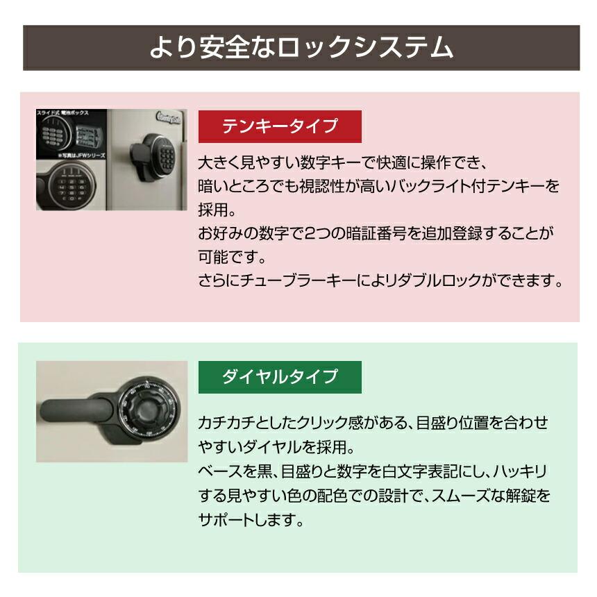 セントリー sentry ビッグボルトシリーズ JF123CT 搬入設置費込み 耐火