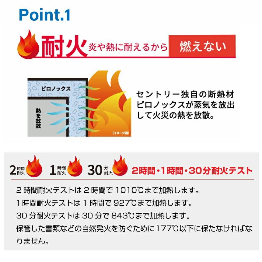 セントリー sentry ビッグボルトシリーズ JFW123DE 搬入設置費込み
