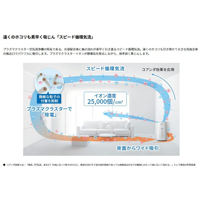 SHARP（シャープ） 予約受付(納期1-2カ月) 床置き型プラズマクラスター