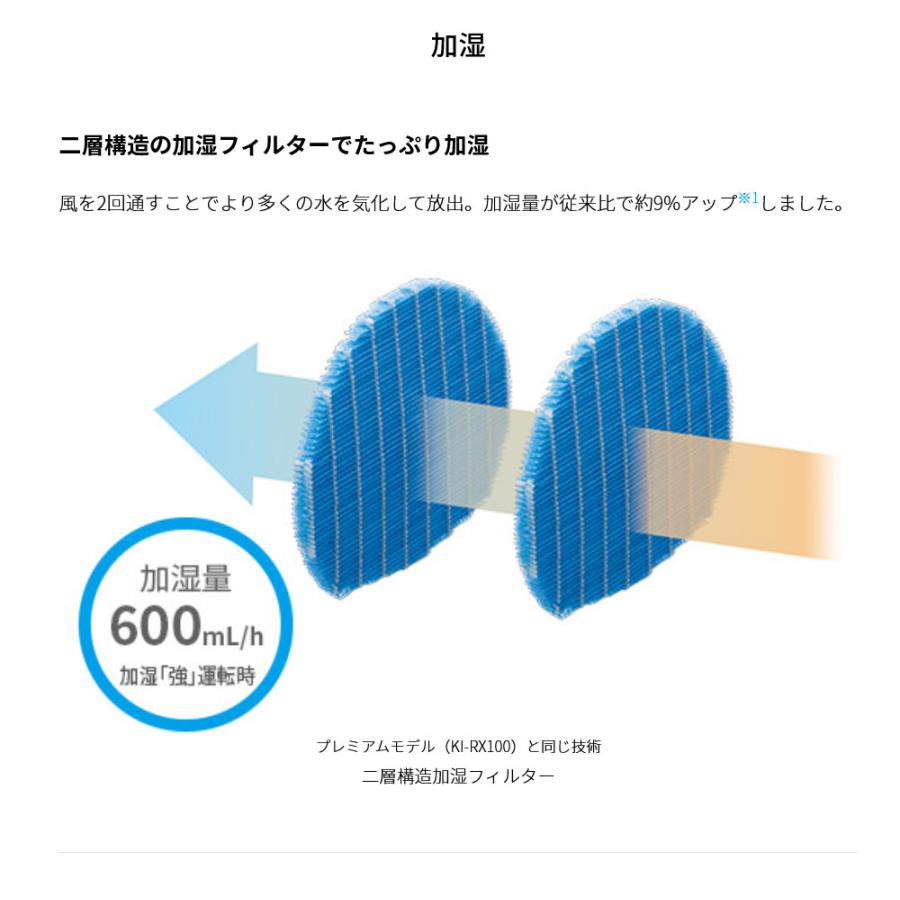 SHARP（シャープ） 床置き型プラズマクラスター加湿空気清浄機 KI-RS50