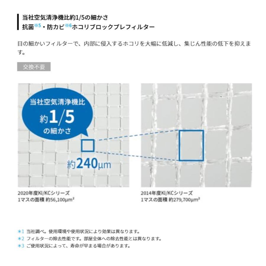 SHARP（シャープ） 床置き型プラズマクラスター加湿空気清浄機 KI-RS50