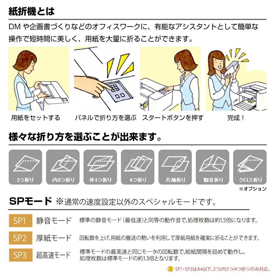 ライオン事務器 ライオン事務機 自動紙折機 LF-S621 (84652) クロス