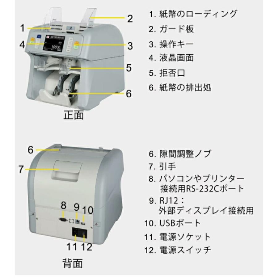 2024年度発行新紙幣対応】混合金種紙幣計数機 MORICASH M165 : トップ