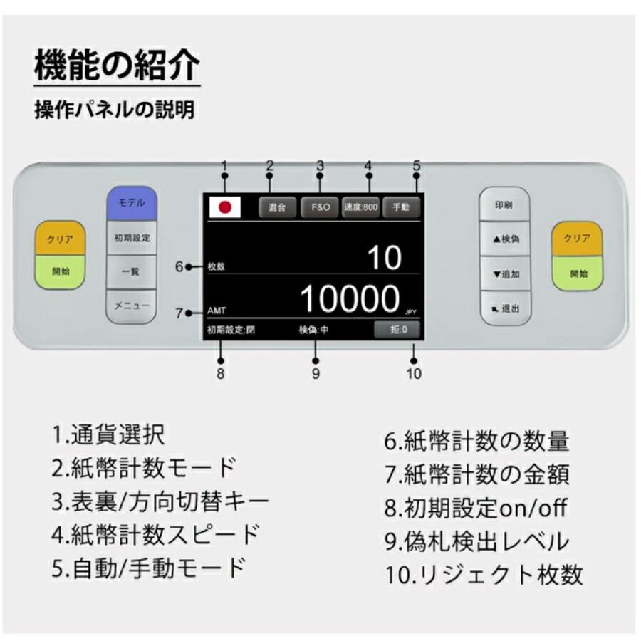 2024年度発行新紙幣対応】混合金種紙幣計数機 MORICASH M165 : トップ