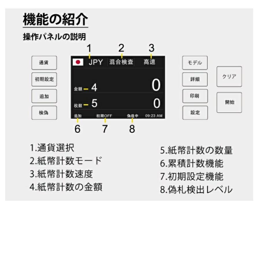 2024年度発行新紙幣対応】混合金種紙幣計数機 MORICASH M40 : トップ