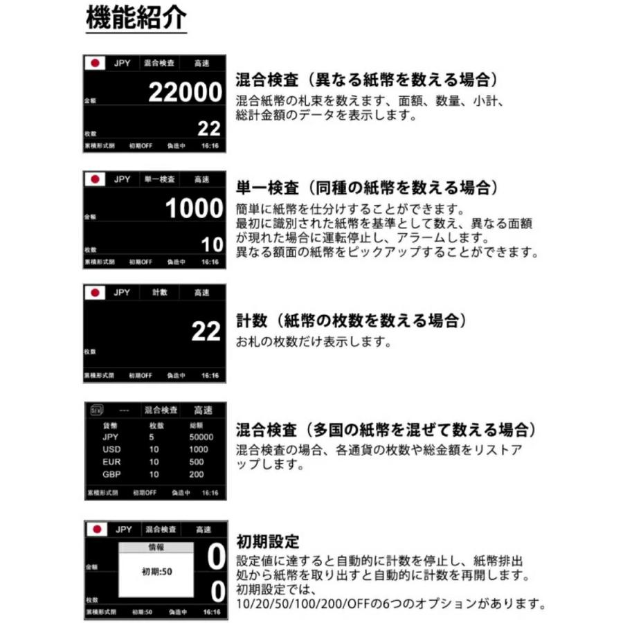 2024年度発行新紙幣対応】混合金種紙幣計数機 MORICASH M40 : トップ